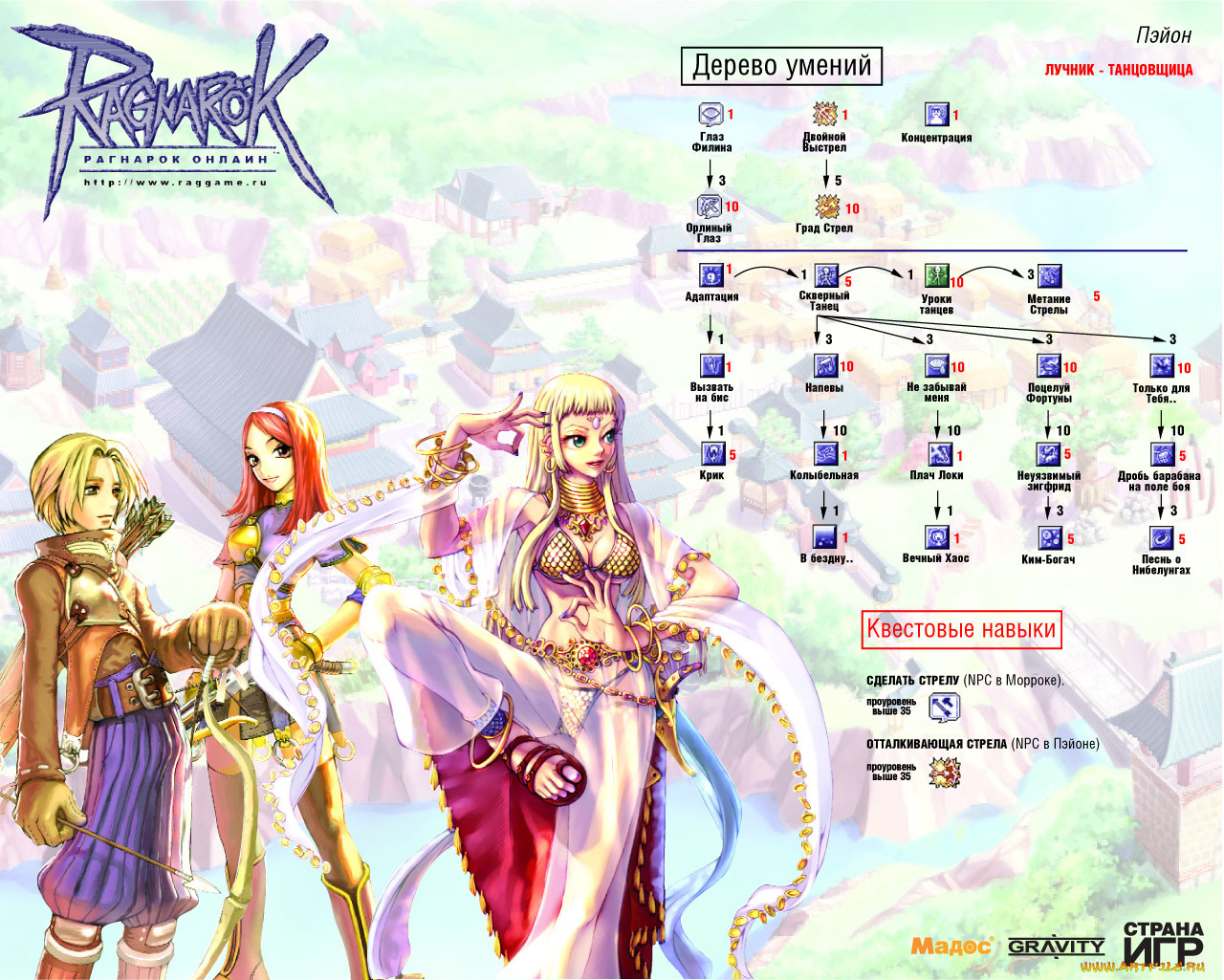 , , ragnarok, online